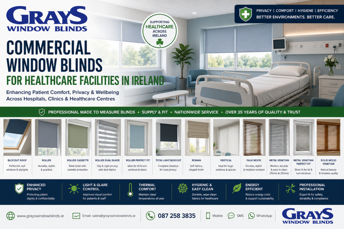 Commercial Window Blinds